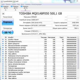 Жесткий диск Toshiba 500GB MQ01ABF050 ABM AB00/AM0Q5E с разбора