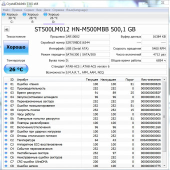 Жесткий диск SEAGATE Samsung Momentus ST500LM012 HN-M500MBB REV.A  500Гб HDD SATA II 2.5 с разбора